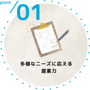 point01 多様なニーズに応える提案力